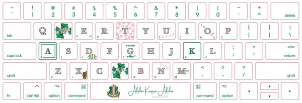 MacBook Greekpad Keyboard Cover